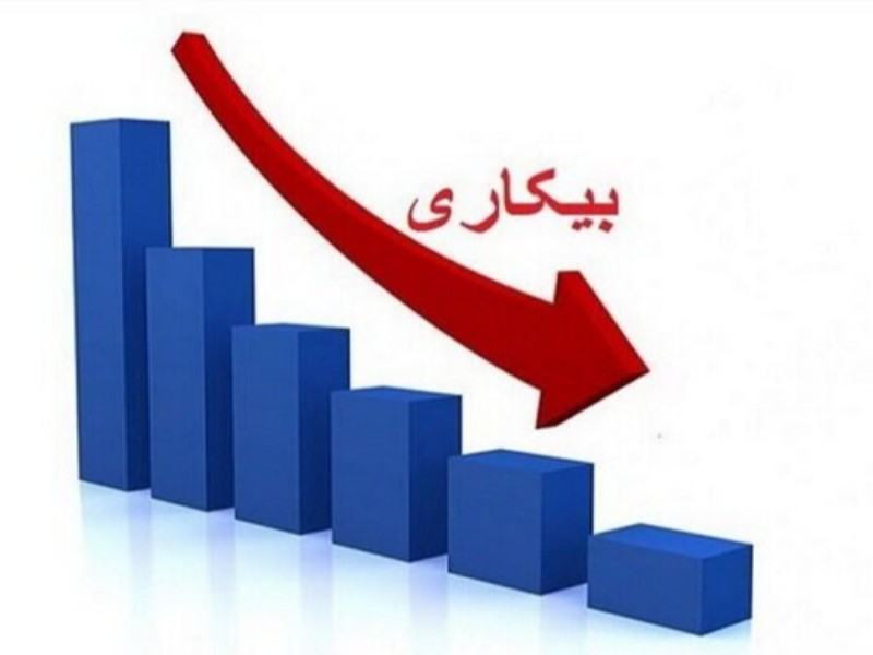 کرمانشاه دومین استان بیکار کشور در فصل بهار معرفی شد کرمانشاه دومین استان بیکار کشور در فصل بهار معرفی شد